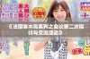 《法国啄木鸟系列之会议第二次探讨与交流活动》