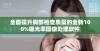 全面提升胸部检查质量的全新100%曝光率图像处理软件