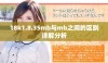 18k1.8.35mb与mb之间的区别详解分析